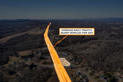 Farm Property for sale in Lynchburg City County, Virginia