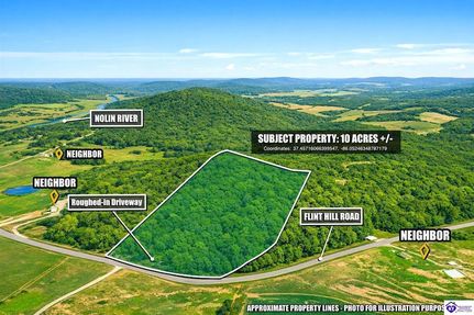 Property for sale in Hardin County, Kentucky