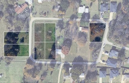 Property for sale in Henderson County, Texas