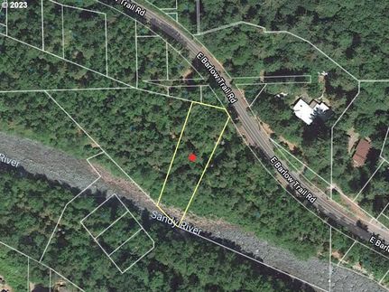 Farm Property for sale in Clackamas County, Oregon
