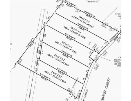 Undeveloped Land for sale in Treutlen County, Georgia