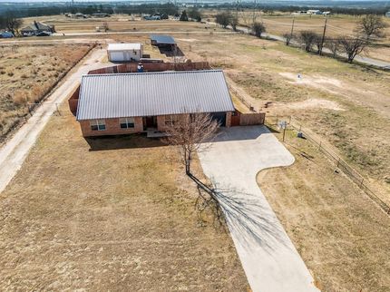 Residential Property for sale in Wise County, Texas