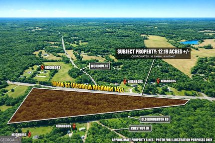 Undeveloped Land for sale in Jasper County, Georgia