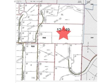 Property for sale in Clackamas County, Oregon