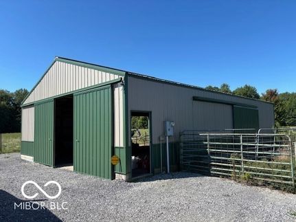 Waterfront Property for sale in Putnam County, Indiana