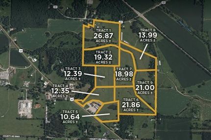 Ranch Property for sale in Howell County, Missouri