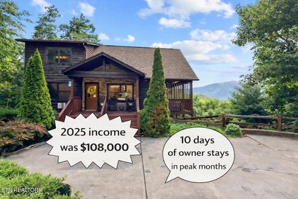 Residential Property for sale in Sevier County, Tennessee