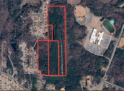 Farm Property for sale in Jefferson County, Alabama