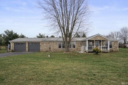 Farm Property for sale in Henry County, Indiana