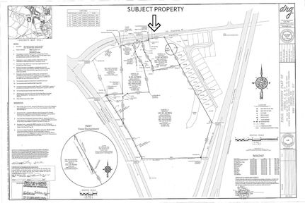 Property for sale in Horry County, South Carolina
