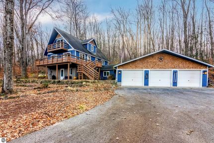 Residential Property for sale in Antrim County, Michigan
