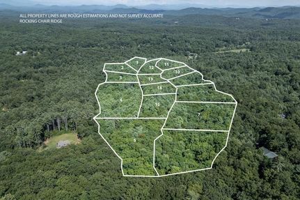 Farm Property for sale in Fannin County, Georgia