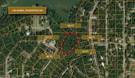 Farm Property for sale in Pittsburg County, Oklahoma