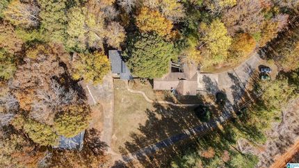 Farm Property for sale in Cleburne County, Alabama