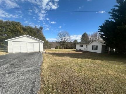 Farm Property for sale in Pulaski County, Virginia