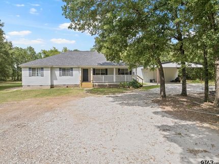 Ranch Property for sale in Titus County, Texas