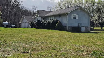 Farm Property for sale in Sevier County, Tennessee