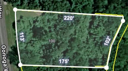 Recreational Property for sale in Loudon County, Tennessee