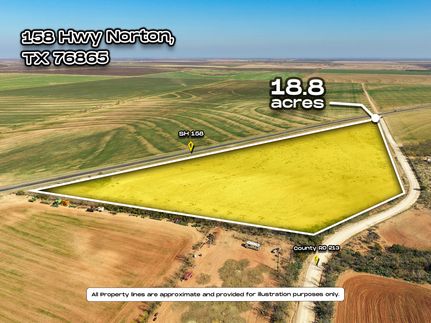 Farm Property for sale in Runnels County, Texas