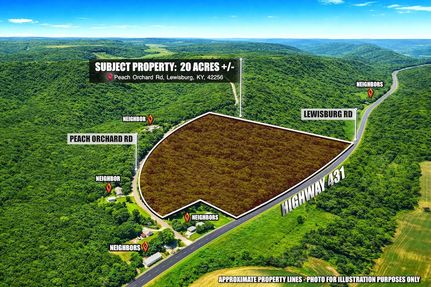 Timberland Property for sale in Logan County, Kentucky