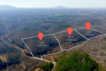Farm Property for sale in Stokes County, North Carolina