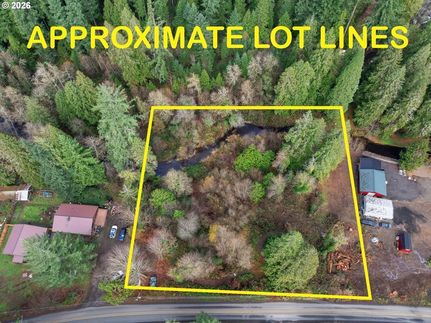 Farm Property for sale in Clackamas County, Oregon