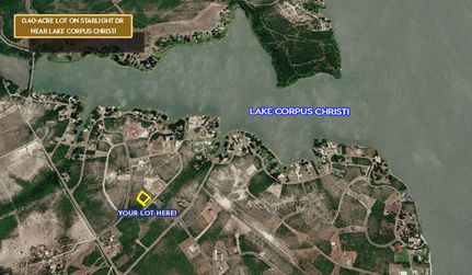 Ranch Property for sale in Live Oak County, Texas