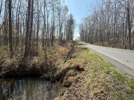 Recreational Property for sale in Buckingham County, Virginia