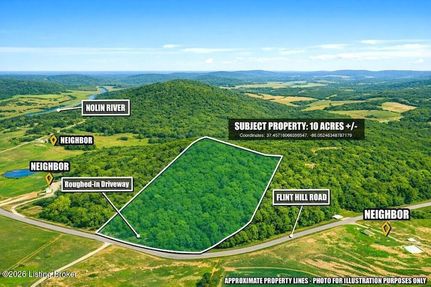 Farm Property for sale in Hardin County, Kentucky
