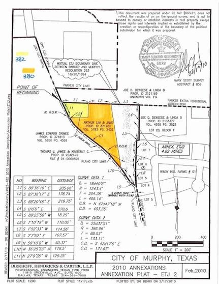 Farm Property for sale in Collin County, Texas