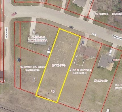 Farm Property for sale in Kandiyohi County, Minnesota