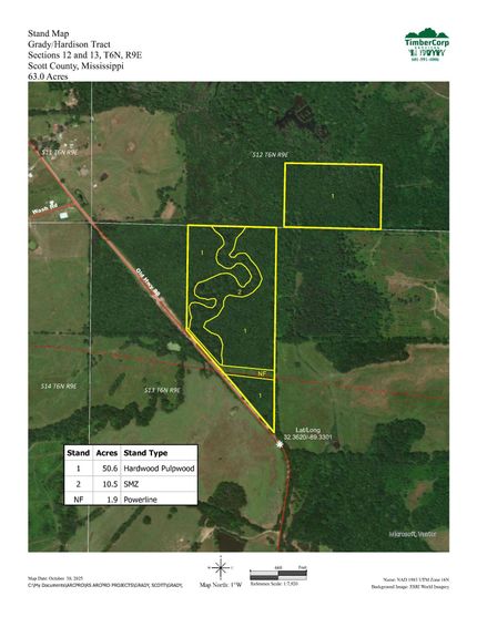 Farm Property for sale in Scott County, Mississippi
