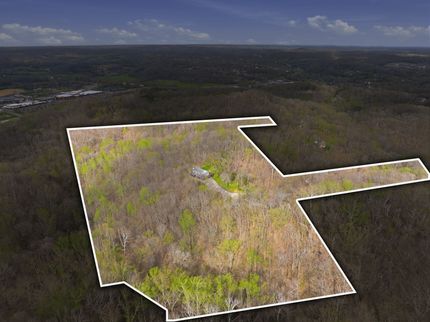 Farm Property for sale in Sumner County, Tennessee