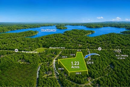 Property for sale in Fannin County, Georgia