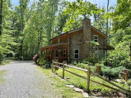 Farm Property for sale in Blount County, Tennessee