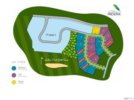 Undeveloped Land for sale in Douglas County, Nebraska