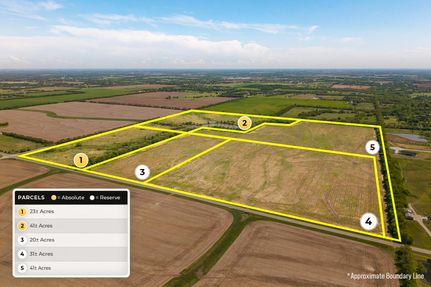 Residential Property for sale in Sedgwick County, Kansas