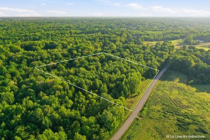 Farm Property for sale in Montgomery County, Tennessee