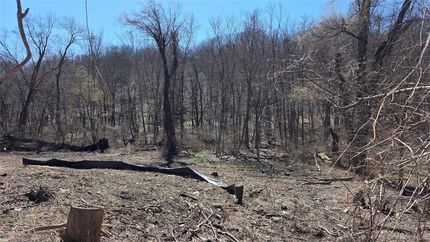 Property for sale in Putnam County, New York
