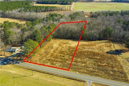Farm Property for sale in Surry County, Virginia