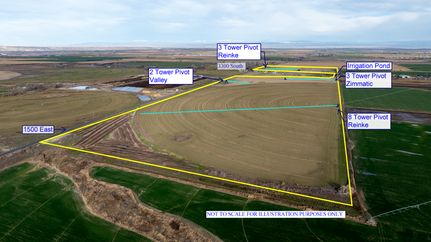 Farm Property for sale in Gooding County, Idaho