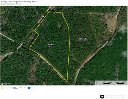 Farm Property for sale in McCormick County, South Carolina