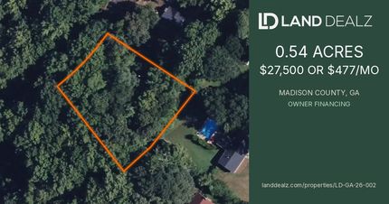 Residential Property for sale in Madison County, Georgia