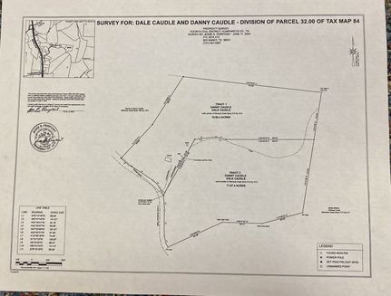 Timberland Property for sale in Humphreys County, Tennessee