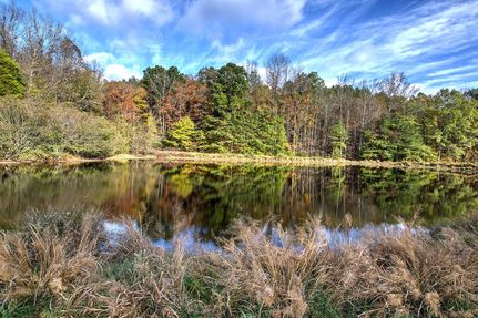 Farm Property for sale in Polk County, Georgia