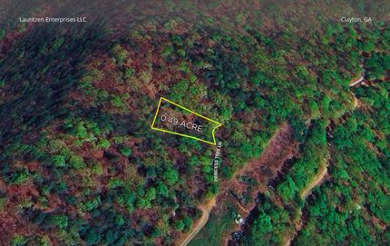 Ranch Property for sale in Rabun County, Georgia