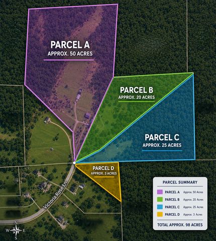Farm Property for sale in Madison County, Alabama