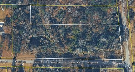 Recreational Property for sale in Muscogee County, Georgia