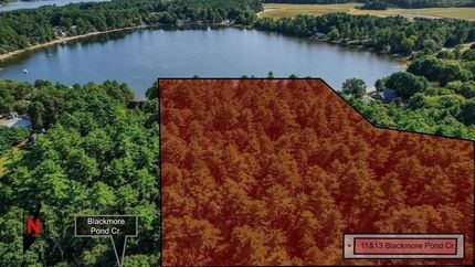 Farm Property for sale in Plymouth County, Massachusetts