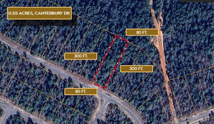 Farm Property for sale in Washington County, Florida